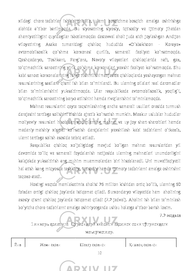 xildagi chora-tadbirlar ishlab chiqilib, ularni bosqichma-bosqich amalga oshirishga alohida e`tibor berilmoqda. Bu siyosatning siyosiy, iqtisodiy va ijtimoiy jihatdan ahamiyatliligini quyidagilar isbotlamoqda: dastavval aholi juda zich joylashgan Andijon viloyatining Asaka tumanidagi qishloq hududida «O`zbekiston - Koreya» avtomobilsozlik qo`shma korxonasi qurilib, samarali faoliyat ko`rsatmoqda. Qashqadaryo, Toshkent, Farg`ona, Navoiy viloyatlari qishloqlarida neft, gaz, to`qimachilik sanoatining yirik qo`shma korxonalari yaxshi faoliyat ko`rsatmoqda. Shu kabi sanoat korxonalarining ishga tushirilishi natijasida qishloqlarda yashayotgan mehnat resurslarining sezilarli qismi ish bilan ta`minlandi. Bu ularning oilalari real daromadlar bilan ta`minlanishini yuksaltirmoqda. Ular respublikada avtomobilsozlik, yoqilg`i, to`qimachilik sanoatining barpo etilishini hamda rivojlanishini ta`minlamoqda. Mehnat resurslarini qayta taqsimlashning ancha samarali usullari orasida turmush darajasini tartibga solishini alohida ajratib ko`rsatish mumkin. Mazkur uslublar hududlar moliyaviy resurslari hisobidan xodimlarning mehnat va uy-joy shart-sharoitlari hamda madaniy-maishiy xizmat ko`rsatish darajalarini yaxshilash kabi tadbirlarni o`tkazib, ularni tartibga solish asosida tatbiq etiladi. Respublika qishloq xo`jaligidagi mavjud bo`lgan mehnat resurslaridan yil davomida to`liq va samarali foydalanish natijasida ularning mehnatlari unumdorligini kelajakda yuksaltirish eng muhim muammolardan biri hisoblanadi. Uni muvaffaqiyatli hal etish keng miqyosda tashkiliy, iqtisodiy hamda ijtimoiy tadbirlarni amalga oshirishni taqozo etadi. Hozirgi vaqtda mamlakatimiz aholisi 26 million kishidan ortiq bo`lib, ularning 60 foizdan ortigi qishloq joylarda istiqomat qiladi. Surxondaryo viloyatida ham aholining asosiy qismi qishloq joylarda istiqomat qiladi (7.2-jadval). Aholini ish bilan ta`minlash bo`yicha chora-tadbirlarni amalga oshiriyotganda ushbu holatga e`tibor berish lozim. 7.2- жадвал 1 январь ҳолатига Сурхондарё вилояти аҳолиси сони тўгрисидаги маълумотлар . Йил- Жами аҳоли Шаҳар аҳолиси Қишлоқ аҳолиси 10 