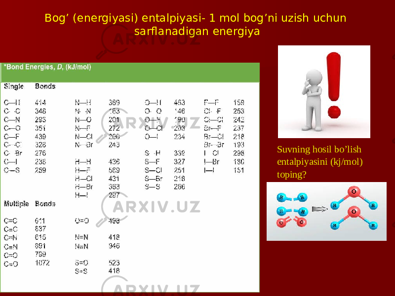 Bog’ (energiyasi) entalpiyasi- 1 mol bog’ni uzish uchun sarflanadigan energiya Suvning hosil bo’lish entalpiyasini (kj/mol) toping? 