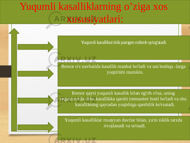 Yuqumli kasalliklarning o’ziga xos xususiyatlari: Yuqumli kasallikni tirik patogen mikrob qo&#39;zg&#39;atadi.   Bemor o&#39;z navbatida kasallik manbai bo&#39;ladi va uni boshqa -larga yuqtirishi mumkin.   Bemor qaysi yuqumli kasallik bilan og&#39;rib o&#39;tsa, uning organizmida o&#39;sha kasallikka qarshi immunitet hosil bo&#39;ladi va shu kasallikning qaytadan yuqishiga qarshilik ko&#39;rsatadi.   Yuqumli kasalliklar muayyan davrlar bilan, ya&#39;ni siklik tarzda rivojlanadi va so&#39;nadi.   