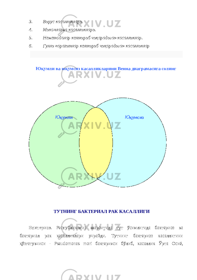 3. Вирус касалликлари. 4. Микоплазма касалликлари. 5. Неметодалар келтириб чиқарадиган касалликлар. 6. Гулли паразитлар келтириб чиқарадиган касалликлар Юқумли ва юқумсиз касалликларини Венна диаграмасига солинг ТУТНИНГ БАКТЕРИАЛ РАК КАСАЛЛИГИ Бактериоз . Республикамиз шароитида тут ўсимлигида бактериоз ва бактериал рак касалликлари учрайди. Тутнинг бактериоз касаллигини қўзғатувчиси - Pseudomonas mori бактерияси бўлиб, касаллик Ўрта Осиё, Ю қумли Ю қумсиз 