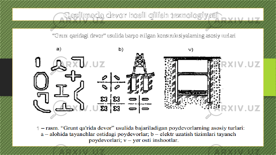 Qazilmada devor hosil qilish texnologiyasi “ Grunt qaridagi dеvor” usulida barpo etilgan konstruktsiyalarning asosiy turlari 