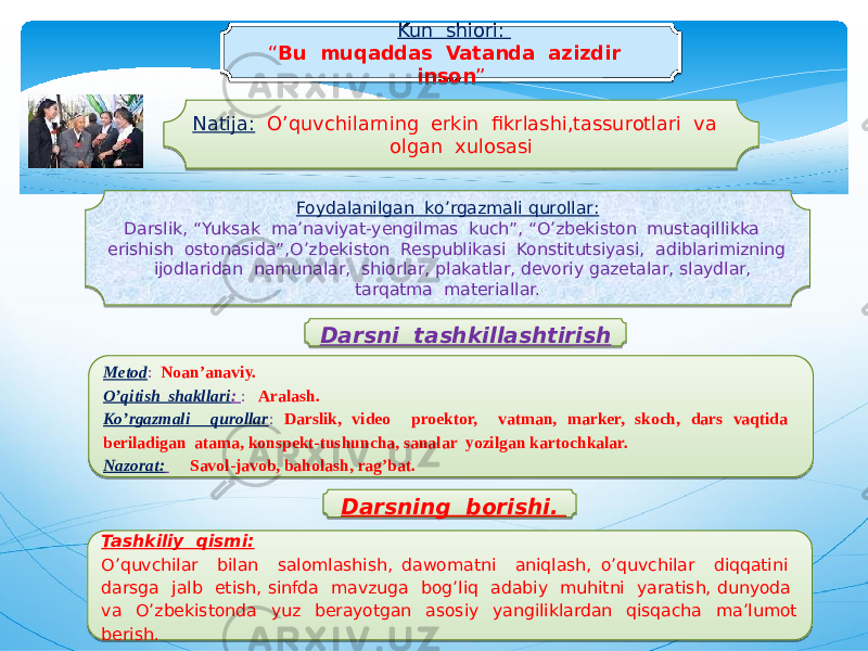 Kun shiori: “ Bu muqaddas Vatanda azizdir inson ” Natija: O’quvchilarning erkin fikrlashi,tassurotlari va olgan xulosasi Foydalanilgan ko’rgazmali qurollar: Darslik, “Yuksak ma’naviyat-yengilmas kuch”, “O’zbekiston mustaqillikka erishish ostonasida”,O’zbekiston Respublikasi Konstitutsiyasi, adiblarimizning ijodlaridan namunalar, shiorlar, plakatlar, devoriy gazetalar, slaydlar, tarqatma materiallar. Darsni tashkillashtirish Metod : Noan’anaviy. O’qitish shakllari : : Aralash. Ko’rgazmali qurollar : Darslik, video proektor, vatman, marker, skoch, dars vaqtida beriladigan atama, konspekt-tushuncha, sanalar yozilgan kartochkalar. Nazorat: Savol-javob, baholash, rag’bat. Tashkiliy qismi: O’quvchilar bilan salomlashish, dawomatni aniqlash, o’quvchilar diqqatini darsga jalb etish, sinfda mavzuga bog’liq adabiy muhitni yaratish, dunyoda va O’zbekistonda yuz berayotgan asosiy yangiliklardan qisqacha ma’lumot berish. Darsning borishi. 36 01 0F 08 0C12 0B 12 14 3C 0510 38 12 15 01 01 01 24 06 11 01 25 12 01 21 15190C09 17 0C 02 220B06 0C 37 1A 18 25 01 