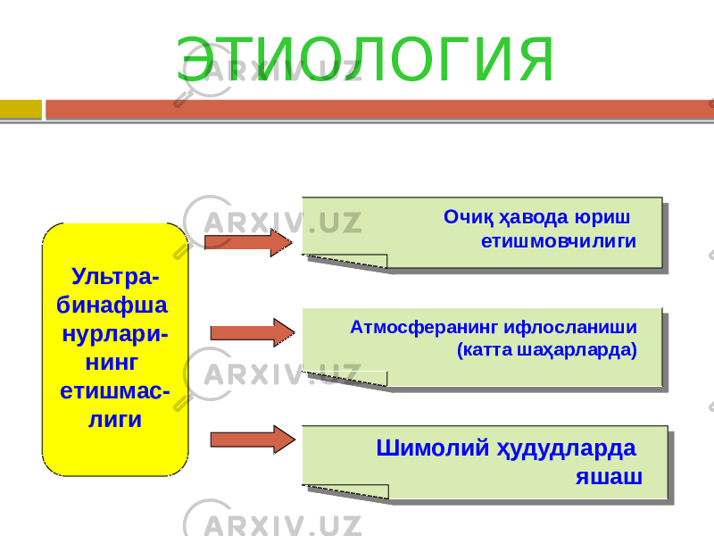 ЭТИОЛОГИЯ Очиқ ҳавода юриш етишмовчилигиОчиқ ҳавода юриш етишмовчилиги Атмосферанинг ифлосланиши (катта шаҳарларда)Атмосферанинг ифлосланиши (катта шаҳарларда) Шимолий ҳудудларда яшашШимолий ҳудудларда яшашУльтра- бинафша нурлари- нинг етишмас- лиги 