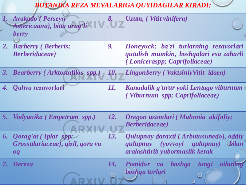 BOTANIKA REZA MEVALARIGA QUYIDAGILAR KIRADI: 1. Avakado ( Perseya  Americaana), bitta urug&#39;li berry 8. Uzum, ( Vitit vinifera) 2. Barberry ( Berberis; Berberidaceae) 9. Honeyuck: ba&#39;zi turlarning rezavorlari qutulish mumkin, boshqalari esa zaharli ( Loniceraspp; Caprifoliaceae) 3. Bearberry ( Arktostafilos  spp.) 10. Lingonberry ( VaktsiniyVitit- idaea) 4. Qahva rezavorlari 11. Kanadalik g&#39;urur yoki Lentago viburnum ( Viburnum  spp; Caprifoliaceae) 5. Vodyanika ( Empetrum  spp.) 12. Oregon uzumlari ( Mahonia  akifoliy; Berberidaceae) 6. Qorag&#39;at ( Iplar  spp; Grossulariaceae), qizil, qora va oq 13. Qulupnay daraxti ( Arbutusunedo), oddiy qulupnay (yovvoyi qulupnay) bilan aralashtirib yubormaslik kerak 7. Dereza 14. Pomidor va boshqa tungi oilaning boshqa turlari 