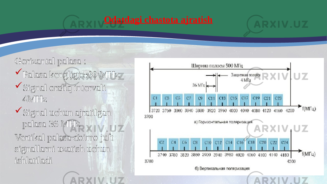 Odatdagi chastota ajratish Gorizantal palasa :  Palasa kengligi 500 MHz  Signal oraliq intervali 4MHz  Signal uchun ajratilgan palasa 36 MHz Vertikal palasa doimo juft signallarni uzatish uchun ishlatiladi 