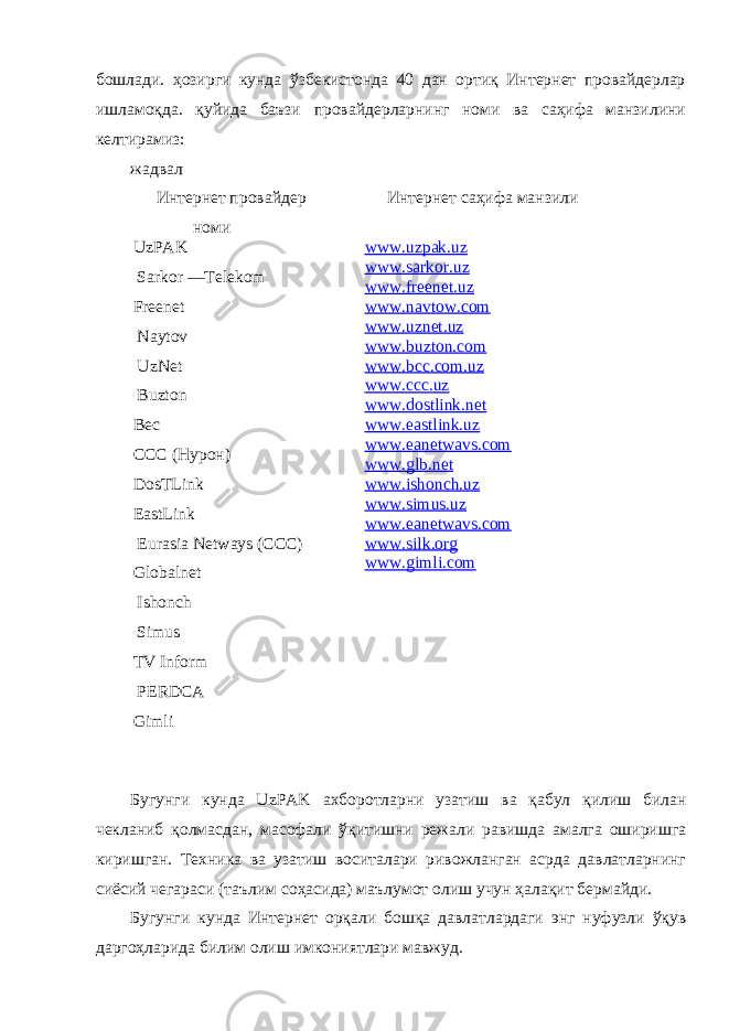 бошлади. ҳозирги кунда ўзбекистонда 40 дан ортиқ Интернет провайдерлар ишламоқда. қуйида баъзи провайдерларнинг номи ва саҳифа манзилини келтирамиз: жадвал   Интернет провайдер номи Интернет саҳифа манзили   UzPAK Sarkor —Telekom Freenet Naytov UzNet Buzton Вес CCC ( Нурон ) DosTLink EastLink Eurasia Netways (CCC) Globalnet Ishonch Simus TV Inform PERDCA Gimli   www.uzpak.uz www.sarkor.uz www.freenet.uz www.navtow.com www.uznet.uz www.buzton.com www.bcc.com.uz www.ccc.uz www.dostlink.net www.eastlink.uz www.eanetwavs.com www.glb.net www.ishonch.uz www.simus.uz www.eanetwavs.com www.silk.org www.gimli.com     Бугунги кунда UzPAK ахборотларни узатиш ва қ абул қ илиш билан чекланиб қ олмасдан , масофали ўқ итишни режали равишда амалга оширишга киришган . Техника ва узатиш воситалари ривожланган асрда давлатларнинг сиёсий чегараси ( таълим со ҳ асида ) маълумот олиш учун ҳ ала қ ит бермайди . Бугунги кунда Интернет орқали бошқа давлатлардаги энг нуфузли ўқув даргоҳларида билим олиш имкониятлари мавжуд . 