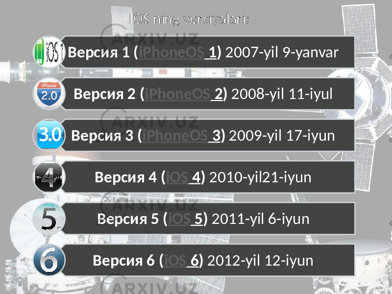 Версия 1 ( iPhoneOS 1 ) 2007-yil 9-yanvar Версия 2 ( iPhoneOS 2 ) 2008-yil 11-iyul Версия 3 ( iPhoneOS 3 ) 2009-yil 17-iyun Версия 4 ( iOS 4 ) 2010-yil21-iyun Версия 5 ( iOS 5 ) 2011-yil 6-iyun Версия 6 ( iOS 6 ) 2012-yil 12-iyunIOS ning versiyalari: 