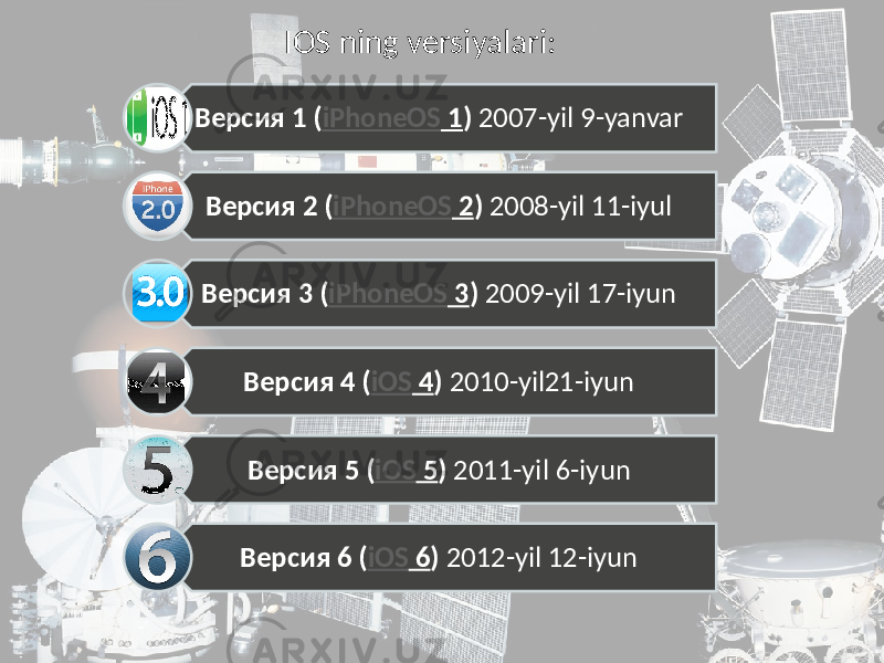 Версия 1 ( iPhoneOS 1 ) 2007-yil 9-yanvar Версия 2 ( iPhoneOS 2 ) 2008-yil 11-iyul Версия 3 ( iPhoneOS 3 ) 2009-yil 17-iyun Версия 4 ( iOS 4 ) 2010-yil21-iyun Версия 5 ( iOS 5 ) 2011-yil 6-iyun Версия 6 ( iOS 6 ) 2012-yil 12-iyunIOS ning versiyalari: 