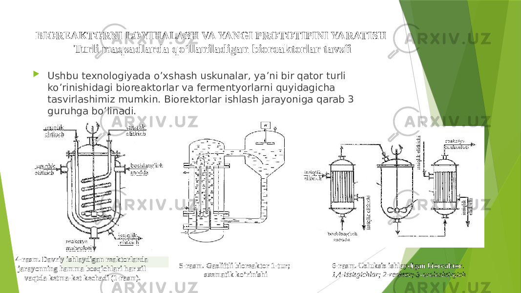 BIOREAKTORNI LOYIHALASH VA YANGI PROTOTIPINI YARATISH Turli maqsadlarda qoʻllaniladigan bioreaktorlar tavsfi  Ushbu texnologiyada o’xshash uskunalar, ya’ni bir qator turli ko’rinishidagi bioreaktorlar va fermentyorlarni quyidagicha tasvirlashimiz mumkin. Biorektorlar ishlash jarayoniga qarab 3 guruhga bo’linadi. 4-rasm. Davriy ishlaydigan reaktorlarda jarayonning hamma bosqichlari har xil vaqtda ketma-ket kechadi (1-rasm). 6-rasm. Uzluksiz ishlaydigan bioreaktor . 1,4-issitgichlar; 2-reaktor; 3-aralashtirgich5-rasm. Gazliftli bioreaktor 1-tur; sxematik ko’rinishi 