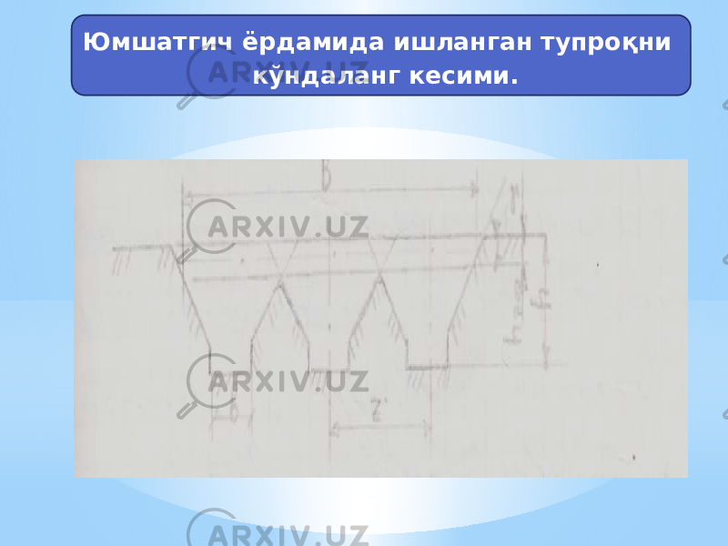 Юмшатгич ёрдамида ишланган тупроқни кўндаланг кесими. 