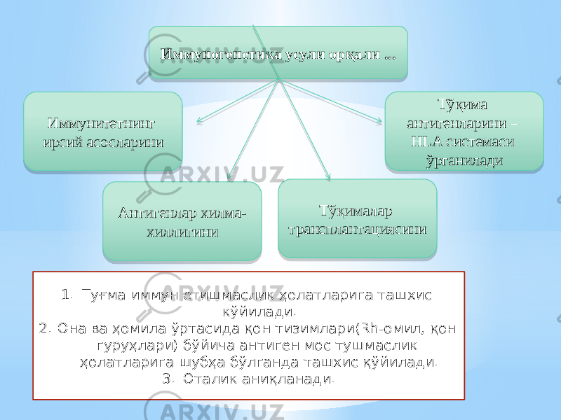 Иммуногенетика усули орқали ... Иммунитетнинг ирсий асосларини Антигенлар хилма- хиллигини Тўқималар трансплантациясини Тўқима антигенларини – НLA системаси ўрганилади 1. Туғма иммун етишмаслик ҳолатларига ташхис кўйилади. 2. Она ва ҳомила ўртасида қон тизимлари(Rh-омил, қон гуруҳлари) бўйича антиген мос тушмаслик ҳолатларига шубҳа бўлганда ташхис қўйилади. 3. Оталик аниқланади.2F 35 060708 30 23 240D 0A 240D 03 32 0D 