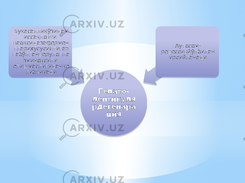 Гепато- лентикуля рдегенара цияБукасалликўзидам иссақловчи ваоксидазафермен тларихусусиятигаэ габўлганцерулопла зминоқсили етишмаслигиданке либчиқади Аутосом- рецессивйўлбилан ирсийланади31 06 02 21 45 08 1E 0B 0712 200A 03 06 49 13 08 