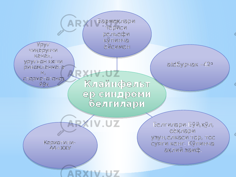 Клайнфельт ер синдроми белгилари Бармоқлари териси рельефи кўпинча ёйсимон аtdбурчак –42 о Белгилари:Бўй,қўл, оёқлари узун,елкаси тор, тос суяги кенг. Кўпинча ақлий заиф.Кариотипи- 44+ХХУУруғ чиқарувчи канал, уруғдон яхши ривожланмага н, сперматогенез йўқ41 2002 0F 45 0B03 13 09 24 12 05 45 05 1A 0F 12 3E 43 40 11 09 1A 13 04 0F 1B 