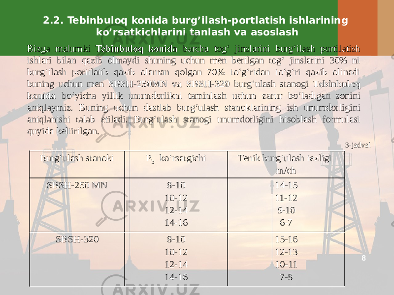 82.2. Tebinbuloq konida burg’ilash-portlatish ishlarining ko’rsatkichlarini tanlash va asoslash Bizga malumki Tebinbuloq konida barcha tog‘ jinslarini burg‘ilash portilatish ishlari bilan qazib olmaydi shuning uchun men berilgan tog‘ jinslarini 30% ni burg‘ilash portilatib qazib olaman qolgan 70% to‘g‘ridan to‘g‘ri qazib olinadi buning uchun men SBSH-250MN va SBSH-320 burg‘ulash stanogi Tebinbuloq konida bo‘yicha yillik unumdorlikni taminlash uchun zarur bo‘ladigan sonini aniqlaymiz. Buning uchun dastlab burg‘ulash stanoklarining ish unumdorligini aniqlanishi talab etiladi. Burg‘ulash stanogi unumdorligini hisoblash formulasi quyida keltirilgan. 3-jadval Burg‘ulash stanoki P b ko‘rsatgichi Tenik burg‘ulash tezligi m/ch SBSH-250 MN 8-10 10-12 12-14 14-16 14-15 11-12 9-10 6-7 SBSH-320 8-10 10-12 12-14 14-16 15-16 12-13 10-11 7-8 