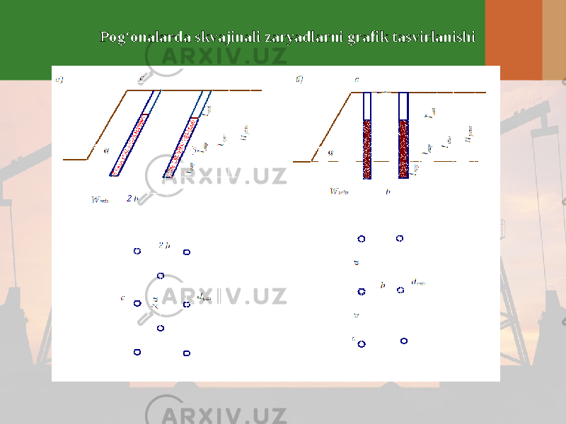 Pog‘onalarda skvajinali zaryadlarni grafik tasvirlanishi 