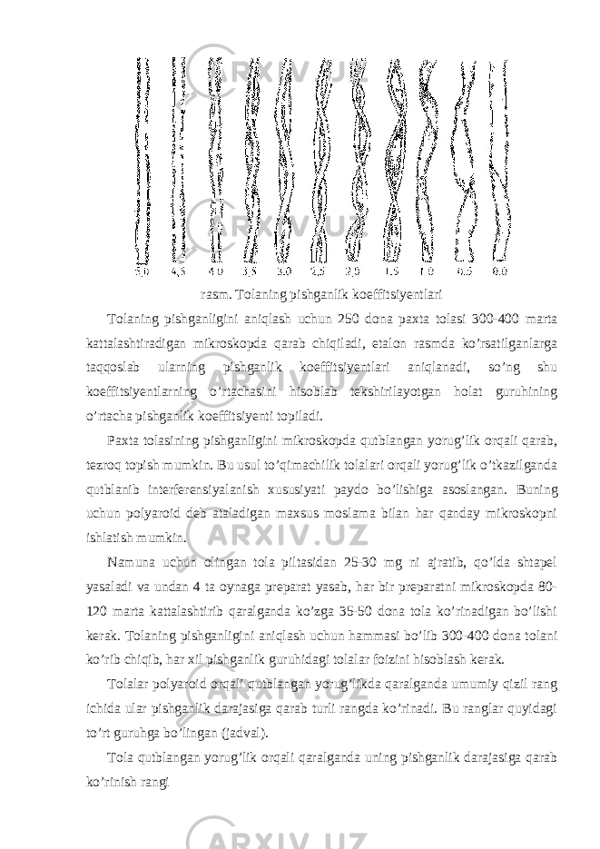 rasm. Tolaning pishganlik koeffitsiyentlari Tolaning pishganligini aniqlash uchun 250 dona paxta tolasi 300-400 marta kattalashtiradigan mikroskopda qarab chiqiladi, etalon rasmda ko’rsatilganlarga taqqoslab ularning pishganlik koeffitsiyentlari aniqlanadi, so’ng shu koeffitsiyentlarning o’rtachasini hisoblab tekshirilayotgan holat guruhining o’rtacha pishganlik koeffitsiyenti topiladi. Paxta tolasining pishganligini mikroskopda qutblangan yorug’lik orqali qarab, tezroq topish mumkin. Bu usul to’qimachilik tolalari orqali yorug’lik o’tkazilganda qutblanib interferensiyalanish xususiyati paydo bo’lishiga asoslangan. Buning uchun polyaroid deb ataladigan maxsus moslama bilan har qanday mikroskopni ishlatish mumkin. Namuna uchun olingan tola piltasidan 25-30 mg ni ajratib, qo’lda shtapel yasaladi va undan 4 ta oynaga preparat yasab, har bir preparatni mikroskopda 80- 120 marta kattalashtirib qaralganda ko’zga 35-50 dona tola ko’rinadigan bo’lishi kerak. Tolaning pishganligini aniqlash uchun hammasi bo’lib 300-400 dona tolani ko’rib chiqib, har xil pishganlik guruhidagi tolalar foizini hisoblash kerak. Tolalar polyaroid orqali qutblangan yorug’likda qaralganda umumiy qizil rang ichida ular pishganlik darajasiga qarab turli rangda ko’rinadi. Bu ranglar quyidagi to’rt guruhga bo’lingan (jadval). Tola qutblangan yorug’lik orqali qaralganda uning pishganlik darajasiga qarab ko’rinish rangi 