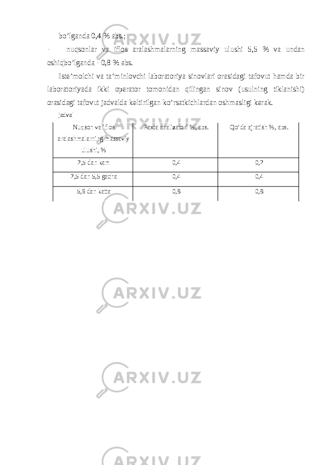 bo’lganda 0,4 % abs.; - nuqsonlar va iflos aralashmalarning massaviy ulushi 5,5 % va undan oshiqbo’lganda - 0,8 % abs. Iste’molchi va ta’minlovchi laboratoriya sinovlari orasidagi tafovut hamda bir laboratoriyada ikki operator tomonidan qilingan sinov (usulning tiklanishi) orasidagi tafovut jadvalda keltirilgan ko’rsatkichlardan oshmasligi kerak. jadval Nuqson va iflos aralashmalarning massaviy ulushi, % Paxta analizatori %, abs. Qo’da ajratish %, abs. 2,5 dan kam 0,4 0,2 2,5 dan 5,5 gacha 0,4 0,4 5,6 dan katta 0,8 0,8 