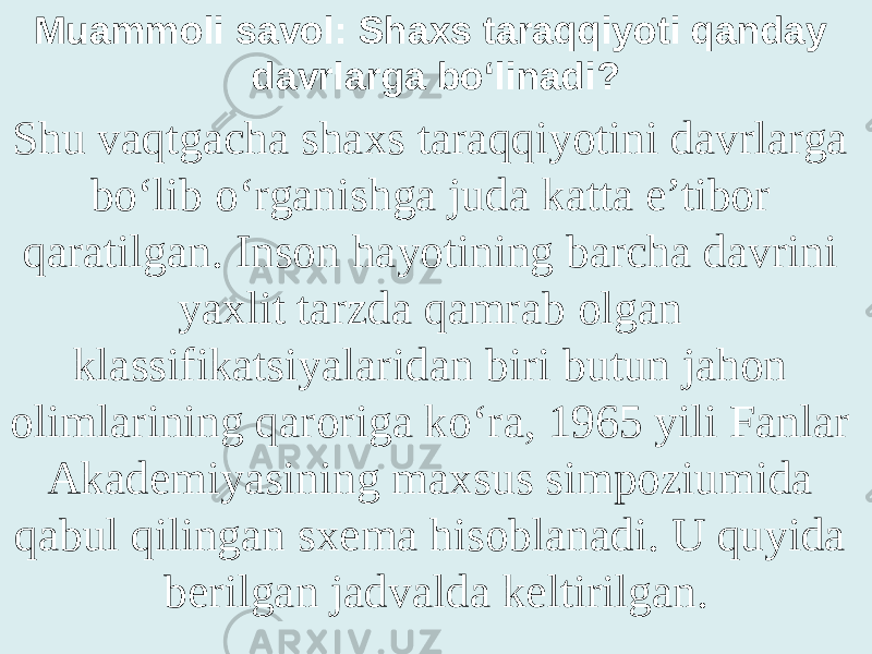 Muammoli savol: Shaxs taraqqiyoti qanday davrlarga bo‘linadi? Shu vaqtgacha shaxs taraqqiyotini davrlarga bo‘lib o‘rganishga juda katta e’tibor qaratilgan. Inson hayotining barcha davrini yaxlit tarzda qamrab olgan klassifikatsiyalaridan biri butun jahon olimlarining qaroriga ko‘ra, 1965 yili Fanlar Akademiyasining maxsus simpoziumida qabul qilingan sxema hisoblanadi. U quyida berilgan jadvalda keltirilgan. 