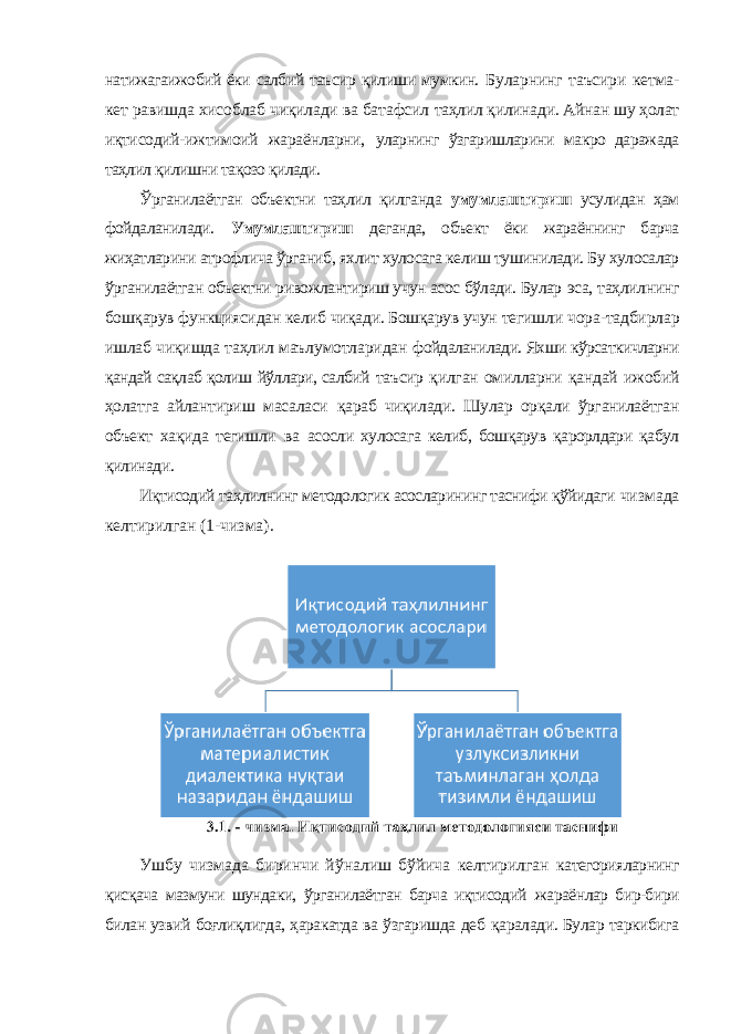 натижагаижобий ёки салбий таъсир қилиши мумкин. Буларнинг таъсири кетма- кет равишда хисоблаб чиқилади ва батафсил таҳлил қилинади. Айнан шу ҳолат иқтисодий-ижтимоий жараёнларни, уларнинг ўзгаришларини макро даражада таҳлил қилишни тақозо қилади. Ўрганилаётган объектни таҳлил қилганда умумлаштириш усулидан ҳам фойдаланилади. Умумлаштириш деганда, объект ёки жараённинг барча жиҳатларини атрофлича ўрганиб, яхлит хулосага келиш тушинилади. Бу хулосалар ўрганилаётган объектни ривожлантириш учун асос бўлади. Булар эса, таҳлилнинг бошқарув функциясидан келиб чиқади. Бошқарув учун тегишли чора-тадбирлар ишлаб чиқишда таҳлил маълумотларидан фойдаланилади. Яхши кўрсаткичларни қандай сақлаб қолиш йўллари, салбий таъсир қилган омилларни қандай ижобий ҳолатга айлантириш масаласи қараб чиқилади. Шулар орқали ўрганилаётган объект хақида тегишли ва асосли хулосага келиб, бошқарув қарорлдари қабул қилинади. Иқтисодий таҳлилнинг методологик асосларининг таснифи қўйидаги чизмада келтирилган (1-чизма). Ушбу чизмада биринчи йўналиш бўйича келтирилган категорияларнинг қисқача мазмуни шундаки, ўрганилаётган барча иқтисодий жараёнлар бир-бири билан узвий боғлиқлигда, ҳаракатда ва ўзгаришда деб қаралади. Булар таркибига 