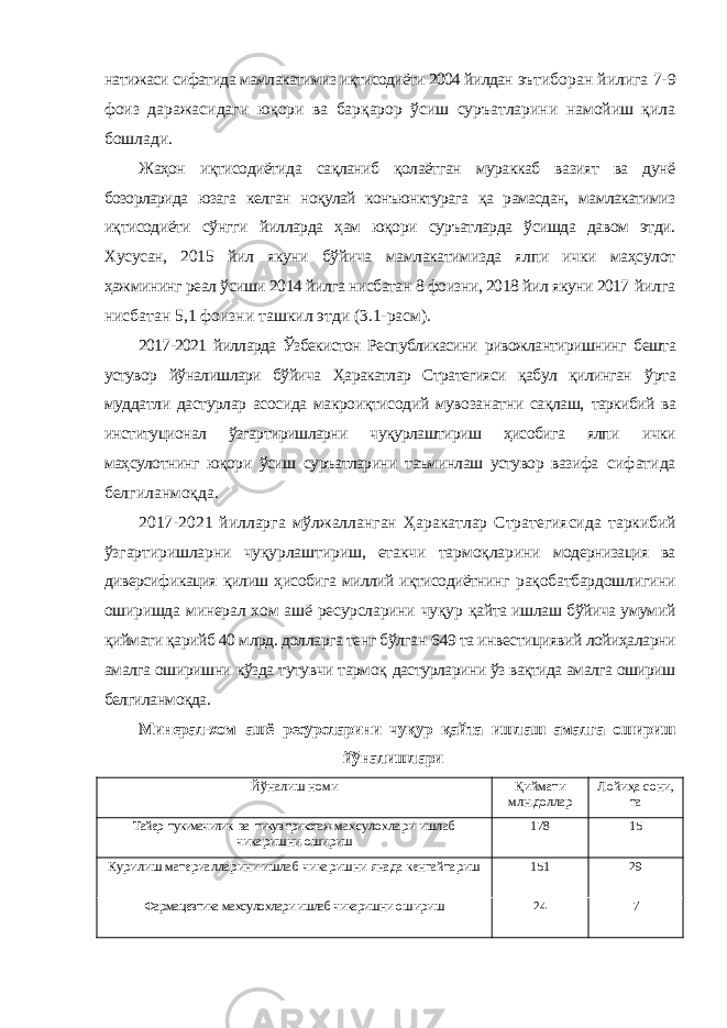 натижаси сифатида мамлакатимиз иқтисодиёти 2004 йилдан эътиборан йилига 7-9 фоиз даражасидаги юқори ва барқарор ўсиш суръатларини намойиш қила бошлади. Жаҳон иқтисодиётида сақланиб қолаётган мураккаб вазият ва дунё бозорларида юзага келган ноқулай конъюнктурага қа рамасдан, мамлакатимиз иқтисодиёти сўнгги йилларда ҳам юқори суръатларда ўсишда давом этди. Хусусан, 2015 йил якуни бўйича мамлакатимизда ялпи ички маҳсулот ҳажмининг реал ўсиши 2014 йилга нисбатан 8 фоизни, 2018 йил якуни 2017 йилга нисбатан 5,1 фоизни ташкил этди (3.1-расм). 2017-2021 йилларда Ўзбекистон Республикасини ривожлантиришнинг бешта устувор йўналишлари бўйича Ҳаракатлар Стратегияси қабул қилинган ўрта муддатли дастурлар асосида макроиқтисодий мувозанатни сақлаш, таркибий ва институционал ўзгартиришларни чуқурлаштириш ҳисобига ялпи ички маҳсулотнинг юқори ўсиш суръатларини таъминлаш устувор вазифа сифатида белгиланмоқда. 2017-2021 йилларга мўлжалланган Ҳаракатлар Стратегиясида таркибий ўзгартиришларни чуқурлаштириш, етакчи тармоқларини модернизация ва диверсификация қилиш ҳисобига миллий иқтисодиётнинг рақобатбардошлигини оширишда минерал хом ашё ресурсларини чуқур қайта ишлаш бўйича умумий қиймати қарийб 40 млрд. долларга тенг бўлган 649 та инвестициявий лойиҳаларни амалга оширишни кўзда тутувчи тармоқ дастурларини ўз вақтида амалга ошириш белгиланмоқда. Минерал-хом ашё ресурсларини чуқур қайта ишлаш амалга ошириш ____________________________ йўналишлари ___________________________ Йўналиш номи Қиймати млн.доллар Лойиҳа сони, та Тайер тукимачилик ва тикув-трикотаж махсулохлари ишлаб чикаришни ошириш 178 15 Курилиш материалларини ишлаб чикаришни янада кенгайтариш 151 29 Фармацевтика махсулохлари ишлаб чикаришни ошириш 24 7 