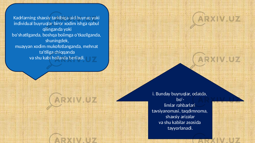 Kadrlarning shaxsiy tarkibiga oid buyruq yoki individual buyruqlar biror xodim ishga qabul qilinganda yoki bo&#39;shatilganda, boshqa boiimga o&#39;tkazilganda, shuningdek, muayyan xodim mukofotlanganda, mehnat ta&#39;tiliga chiqqanda va shu kabi hollarda beriladi. i. Bunday buyruqlar, odatda, bo&#39;- limlar rahbarlari tavsiyanomasi, taqdimnoma, shaxsiy arizalar va shu kabilar asosida tayyorlanadi. 