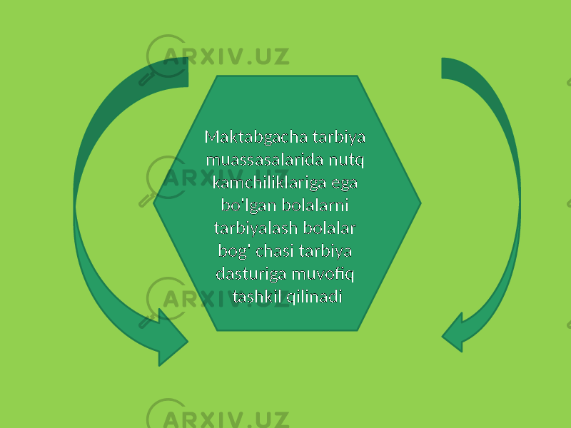 Maktabgacha tarbiya muassasalarida nutq kamchiliklariga ega bo&#39;lgan bolalarni tarbiyalash bolalar bog&#39; chasi tarbiya dasturiga muvofiq tashkil qilinadi 