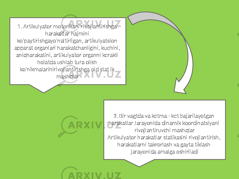 1. Artikulyator motorikani rivojlantirishga harakatlar hajmini ko&#39;paytirishgayo&#39;naltirilgan, artikulyatsion apparat organlari harakatchanligini, kuchini, aniqharakatini, artikulyator organni kerakli holatda ushlab tura olish ko&#39;nikmalarinirivojlantirishga oid stat ik mashqlar 2. Bir vagtda va ketma - ket bajarilayotgan harakatlar Jarayonida dinamik koordinatsiyani rivojlantiruvchi mashqlar Artikulyator harakatlar statikasini rivojlantirish, harakatlarni takrorlash va gayta tiklash jarayonida amalga oshiriladi 