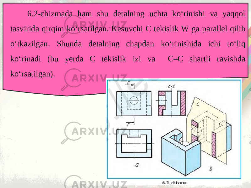 6.2-chizmada ham shu detalning uchta ko‘rinishi va yaqqol tasvirida qirqim ko‘rsatilgan. Kesuvchi C tekislik W ga parallel qilib o‘tkazilgan. Shunda detalning chapdan ko‘rinishida ichi to‘liq ko‘rinadi (bu yerda C tekislik izi va C–C shartli ravishda ko‘rsatilgan). 