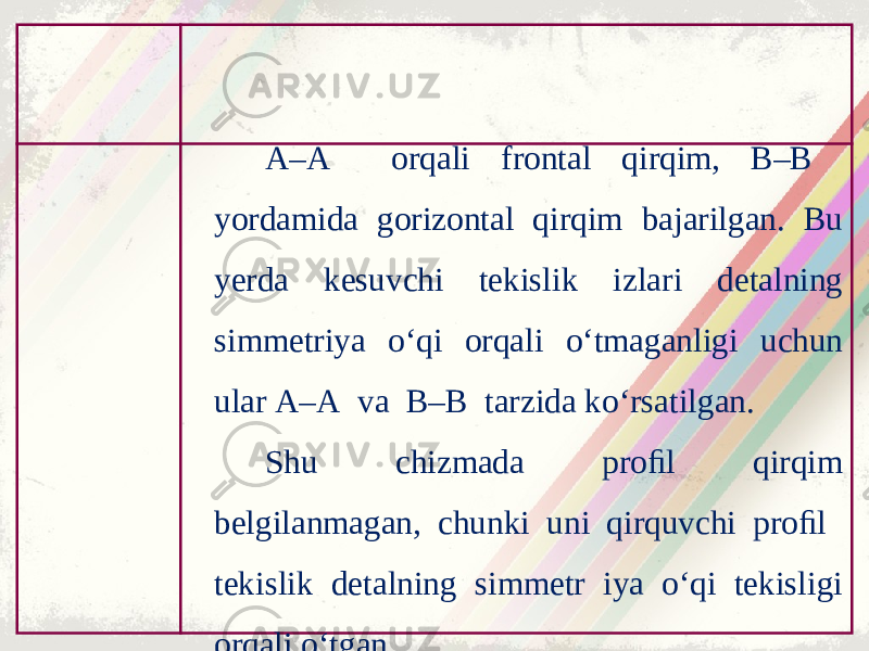 A–A orqali frontal qirqim, B–B yordamida gorizontal qirqim bajarilgan. Bu yerda kesuvchi tekislik izlari detalning simmetriya o‘qi orqali o‘tmaganligi uchun ular A–A va B–B tarzida ko‘rsatilgan. Shu chizmada proﬁl qirqim belgilanmagan, chunki uni qirquvchi proﬁl tekislik detalning simmetr iya o‘qi tekisligi orqali o‘tgan. 