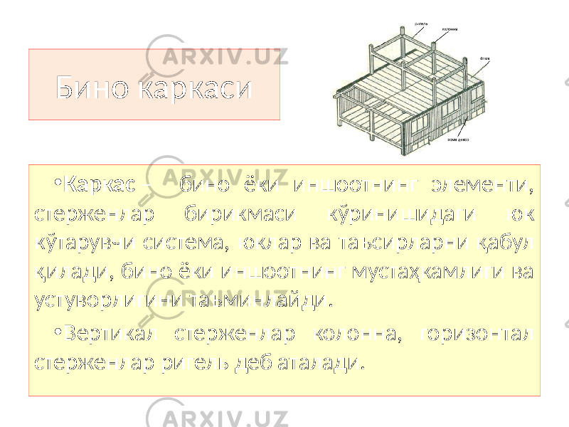 Бино каркаси • Каркас – бино ёки иншоотнинг элементи, стерженлар бирикмаси кўринишидаги юк кўтарувчи система, юклар ва таъсирларни қабул қилади, бино ёки иншоотнинг мустаҳкамлиги ва устуворлигини таъминлайди. • Вертикал стерженлар колонна, горизонтал стерженлар ригель деб аталади. 