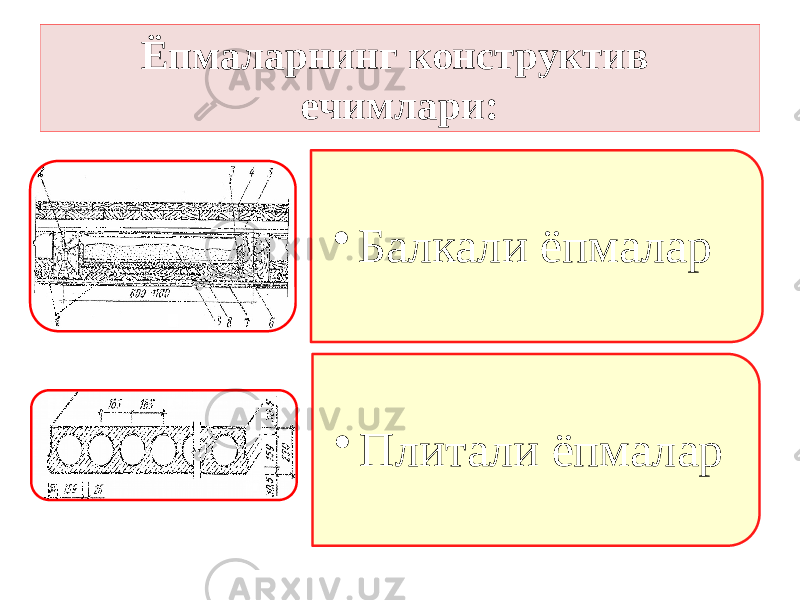 Ёпмаларнинг конструктив ечимлари: • Балкали ёпмалар • Плитали ёпмалар 