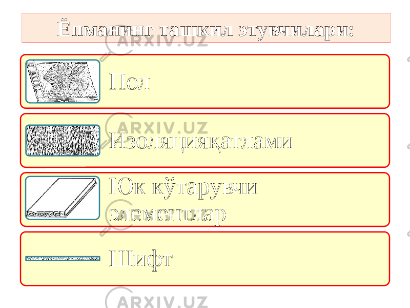 Ёпманинг ташкил этувчилари: Пол Изоляцияқатлами Юк кўтарувчи элементлар Шифт 