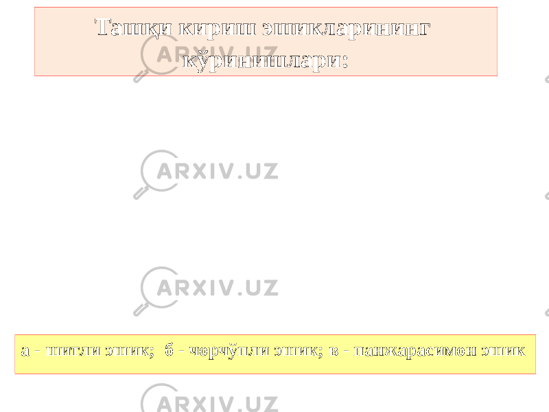 Ташқи кириш эшикларининг кўринишлари: а - шитли эшик; б - чорчўпли эшик; в - панжарасимон эшик 