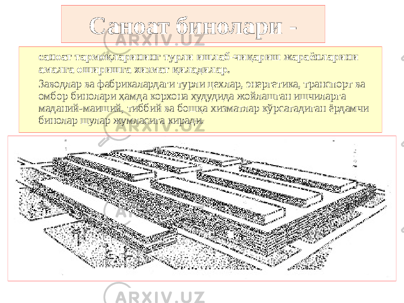 Саноат бинолари - саноат тармоқларининг турли ишлаб-чиқариш жараёнларини амалга оширишга хизмат қиладилар. Заводлар ва фабрикалардаги турли цехлар, энергетика, транспорт ва омбор бинолари ҳамда корхона худудида жойлашган ишчиларга маданий-маиший, тиббий ва бошқа хизматлар кўрсатадиган ёрдамчи бинолар шулар жумласига киради. 