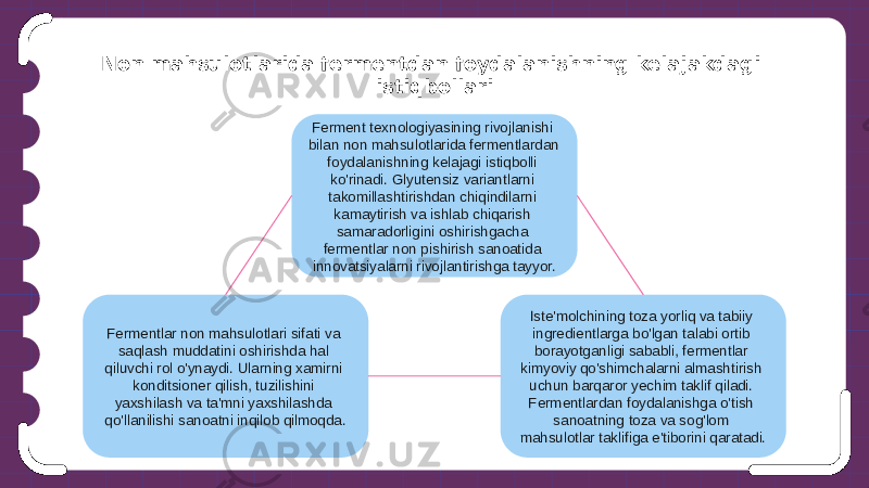 Non mahsulotlarida fermentdan foydalanishning kelajakdagi istiqbollari Fermentlar non mahsulotlari sifati va saqlash muddatini oshirishda hal qiluvchi rol o&#39;ynaydi. Ularning xamirni konditsioner qilish, tuzilishini yaxshilash va ta&#39;mni yaxshilashda qo&#39;llanilishi sanoatni inqilob qilmoqda. Iste&#39;molchining toza yorliq va tabiiy ingredientlarga bo&#39;lgan talabi ortib borayotganligi sababli, fermentlar kimyoviy qo&#39;shimchalarni almashtirish uchun barqaror yechim taklif qiladi. Fermentlardan foydalanishga o&#39;tish sanoatning toza va sog&#39;lom mahsulotlar taklifiga e&#39;tiborini qaratadi.Ferment texnologiyasining rivojlanishi bilan non mahsulotlarida fermentlardan foydalanishning kelajagi istiqbolli ko&#39;rinadi. Glyutensiz variantlarni takomillashtirishdan chiqindilarni kamaytirish va ishlab chiqarish samaradorligini oshirishgacha fermentlar non pishirish sanoatida innovatsiyalarni rivojlantirishga tayyor. 