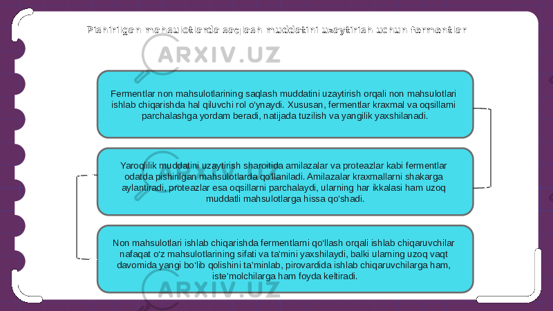 Pishirilgan mahsulotlarda saqlash muddatini uzaytirish uchun fermentlar Fermentlar non mahsulotlarining saqlash muddatini uzaytirish orqali non mahsulotlari ishlab chiqarishda hal qiluvchi rol o&#39;ynaydi. Xususan, fermentlar kraxmal va oqsillarni parchalashga yordam beradi, natijada tuzilish va yangilik yaxshilanadi. Yaroqlilik muddatini uzaytirish sharoitida amilazalar va proteazlar kabi fermentlar odatda pishirilgan mahsulotlarda qo&#39;llaniladi. Amilazalar kraxmallarni shakarga aylantiradi, proteazlar esa oqsillarni parchalaydi, ularning har ikkalasi ham uzoq muddatli mahsulotlarga hissa qo&#39;shadi. Non mahsulotlari ishlab chiqarishda fermentlarni qo‘llash orqali ishlab chiqaruvchilar nafaqat o‘z mahsulotlarining sifati va ta’mini yaxshilaydi, balki ularning uzoq vaqt davomida yangi bo‘lib qolishini ta’minlab, pirovardida ishlab chiqaruvchilarga ham, iste’molchilarga ham foyda keltiradi. 