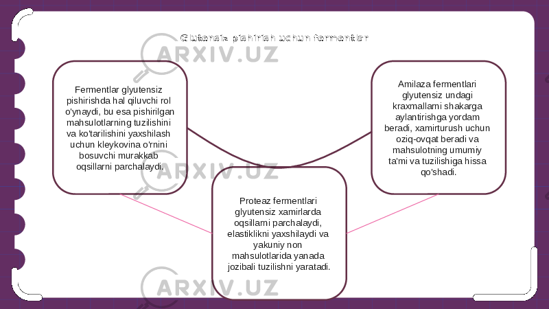 Glutensiz pishirish uchun fermentlar Fermentlar glyutensiz pishirishda hal qiluvchi rol o&#39;ynaydi, bu esa pishirilgan mahsulotlarning tuzilishini va ko&#39;tarilishini yaxshilash uchun kleykovina o&#39;rnini bosuvchi murakkab oqsillarni parchalaydi. Amilaza fermentlari glyutensiz undagi kraxmallarni shakarga aylantirishga yordam beradi, xamirturush uchun oziq-ovqat beradi va mahsulotning umumiy ta&#39;mi va tuzilishiga hissa qo&#39;shadi. Proteaz fermentlari glyutensiz xamirlarda oqsillarni parchalaydi, elastiklikni yaxshilaydi va yakuniy non mahsulotlarida yanada jozibali tuzilishni yaratadi. 