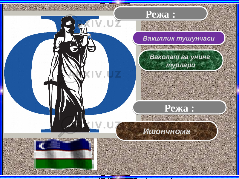 Ваколат ва унинг турлари Режа : Вакиллик тушунчаси Ишончнома Режа :01 06 0A 01 01 07 11 01 