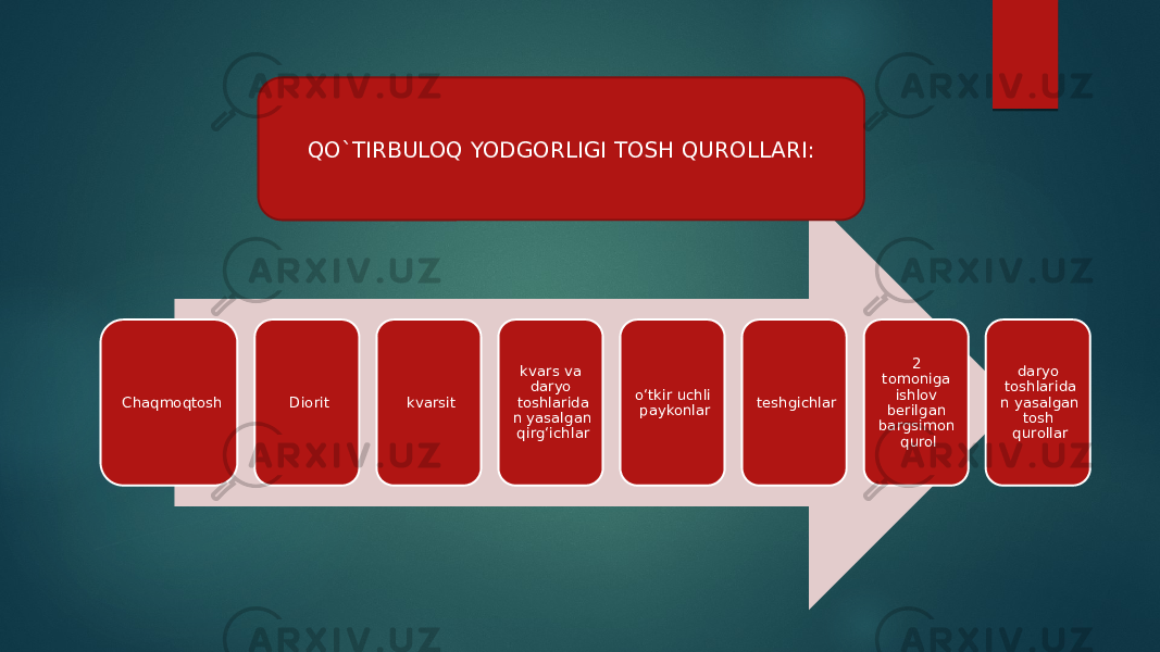 Chaqmoqtosh Diorit kvarsit kvars va daryo toshlarida n yasalgan qirgʻichlar oʻtkir uchli paykonlar teshgichlar 2 tomoniga ishlov berilgan bargsimon qurol daryo toshlarida n yasalgan tosh qurollarQO`TIRBULOQ YODGORLIGI TOSH QUROLLARI: 