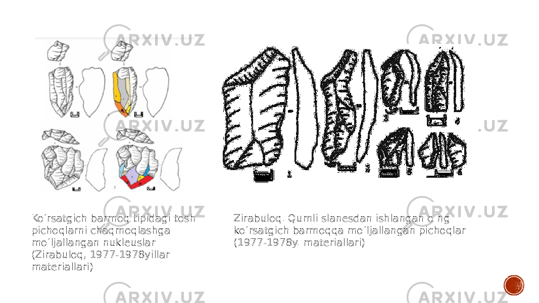 Ko‘rsatgich barmoq tipidagi tosh pichoqlarni chaqmoqlashga mo‘ljallangan nukleuslar (Zirabuloq, 1977-1978yillar materiallari) Zirabuloq. Qumli slanesdan ishlangan o‘ng ko‘rsatgich barmoqqa mo‘ljallangan pichoqlar (1977-1978y. materiallari) 