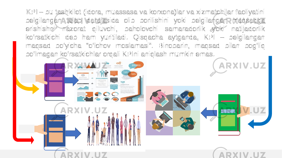 KPI  – bu tashkilot (idora, muassasa va korxona)lar va xizmatchilar faoliyatini belgilangan talab darajasida olib borilishini yoki belgilangan maqsadga erishishni nazorat qiluvchi, baholovchi samaradorlik yoki natijadorlik ko‘rsatkichi deb ham yuritiladi. Qisqacha aytganda, KPI – belgilangan maqsad bo‘yicha “o‘lchov moslamasi”. Binobarin, maqsad bilan bog‘liq bo‘lmagan ko‘rsatkichlar orqali KPIni aniqlash mumkin emas. 