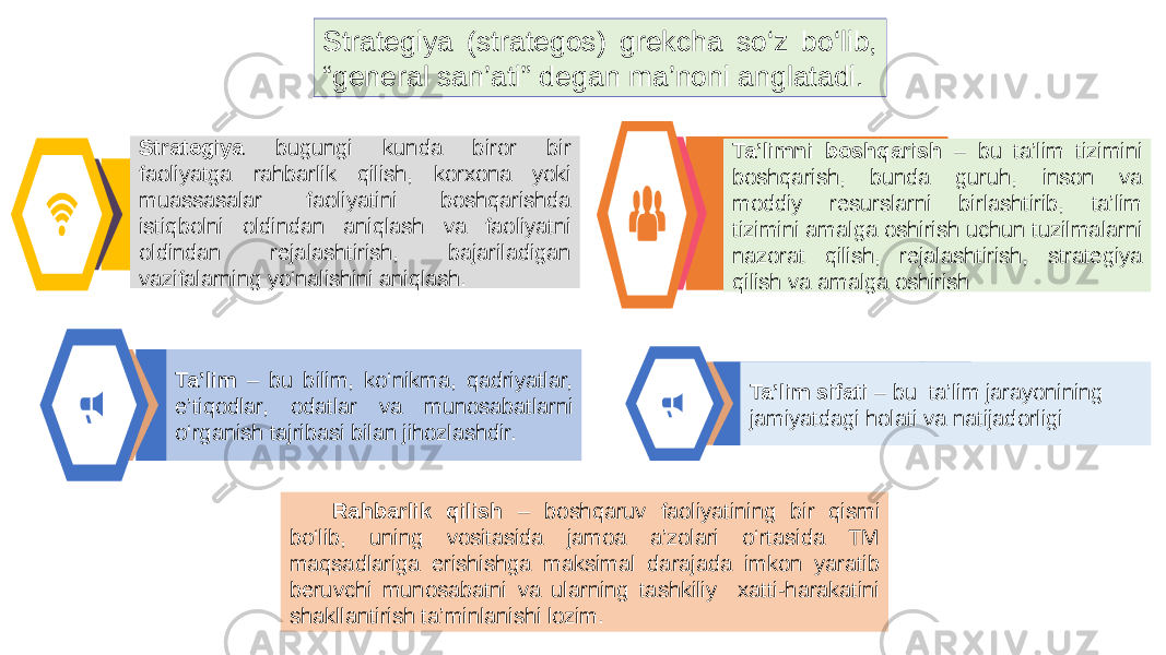 Strategiya (strategos) grekcha so‘z bo‘lib, “general san’ati” degan ma’noni anglatadi. Ta’limni boshqarish – bu ta’lim tizimini boshqarish, bunda guruh, inson va moddiy resurslarni birlashtirib, ta’lim tizimini amalga oshirish uchun tuzilmalarni nazorat qilish, rejalashtirish, strategiya qilish va amalga oshirishStrategiya bugungi kunda biror bir faoliyatga rahbarlik qilish, korxona yoki muassasalar faoliyatini boshqarishda istiqbolni oldindan aniqlash va faoliyatni oldindan rejalashtirish, bajariladigan vazifalarning yo‘nalishini aniqlash. Ta’lim – bu bilim, ko‘nikma, qadriyatlar, e’tiqodlar, odatlar va munosabatlarni o‘rganish tajribasi bilan jihozlashdir. Ta’lim sifati – bu ta’lim jarayonining jamiyatdagi holati va natijadorligi Rahbarlik qilish – boshqaruv faoliyatining bir qismi bo‘lib, uning vositasida jamoa a’zolari o‘rtasida TM maqsadlariga erishishga maksimal darajada imkon yaratib beruvchi munosabatni va ularning tashkiliy xatti-harakatini shakllantirish ta’minlanishi lozim. 