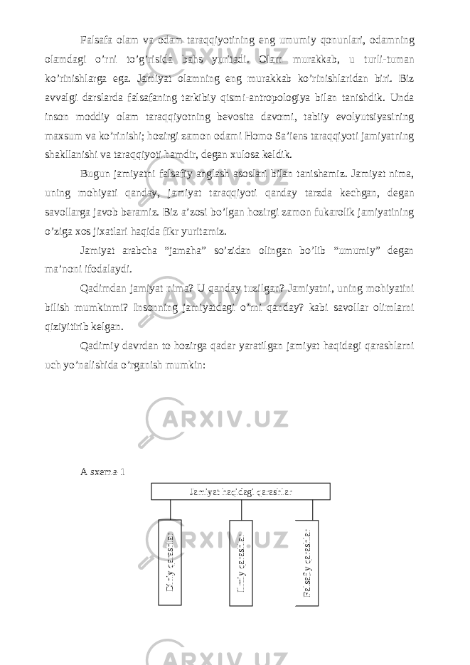 Falsafa olam va odam taraqqiyotining eng umumiy qonunlari, odamning olamdagi o’rni to’g’risida bahs yuritadi. Olam murakkab, u turli-tuman ko’rinishlarga ega. Jamiyat olamning eng murakkab ko’rinishlaridan biri. Biz avvalgi darslarda falsafaning tarkibiy qismi-antropologiya bilan tanishdik. Unda inson moddiy olam taraqqiyotning bevosita davomi, tabiiy evolyutsiyasining maxsum va ko’rinishi; hozirgi zamon odami Homo Sa’iens taraqqiyoti jamiyatning shakllanishi va taraqqiyoti hamdir, degan xulosa keldik. Bugun jamiyatni falsafiy anglash asoslari bilan tanishamiz. Jamiyat nima, uning mohiyati qanday, jamiyat taraqqiyoti qanday tarzda kechgan, degan savollarga javob beramiz. Biz a’zosi bo’lgan hozirgi zamon fukarolik jamiyatining o’ziga xos jixatlari haqida fikr yuritamiz. Jamiyat arabcha “jamaha” so’zidan olingan bo’lib “umumiy” degan ma ’ noni ifodalaydi. Qadimdan jamiyat nima? U qanday tuzilgan? Jamiyatni, uning mohiyatini bilish mumkinmi? Insonning jamiyatdagi o’rni qanday? kabi savollar olimlarni qiziyitirib kelgan. Qadimiy davrdan to hozirga qadar yaratilgan jamiyat haqidagi qarashlarni uch yo’nalishida o’rganish mumkin: A sxema-1 Jamiyat haqidagi qarashlarDiniy qarashlar Ilmiy qarashlar Falsafiy qarashlar 