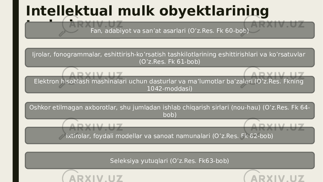 Intellektual mulk obyektlarining turlari: Fan, adabiyot va san’at asarlari (O’z.Res. Fk 60-bob) Ijrolar, fonogrammalar, eshittirish-ko’rsatish tashkilotlarining eshittirishlari va ko’rsatuvlar (O’z.Res. Fk 61-bob) Elektron hisoblash mashinalari uchun dasturlar va ma’lumotlar ba’zalari (O’z.Res. Fkning 1042-moddasi) Ixtirolar, foydali modellar va sanoat namunalari (O’z.Res. Fk 62-bob) Seleksiya yutuqlari (O’z.Res. Fk63-bob)Oshkor etilmagan axborotlar, shu jumladan ishlab chiqarish sirlari (nou-hau) (O’z.Res. Fk 64- bob) 