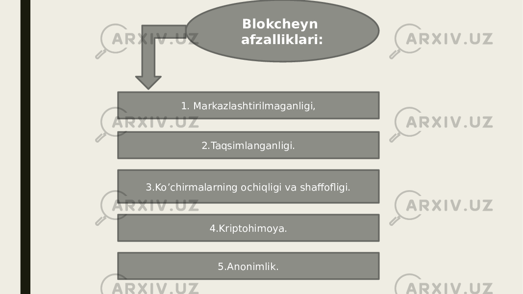 Blokcheyn afzalliklari: 1. Markazlashtirilmaganligi, 3.Ko’chirmalarning ochiqligi va shaffofligi. 4.Kriptohimoya. 5.Anonimlik.2.Taqsimlanganligi. 