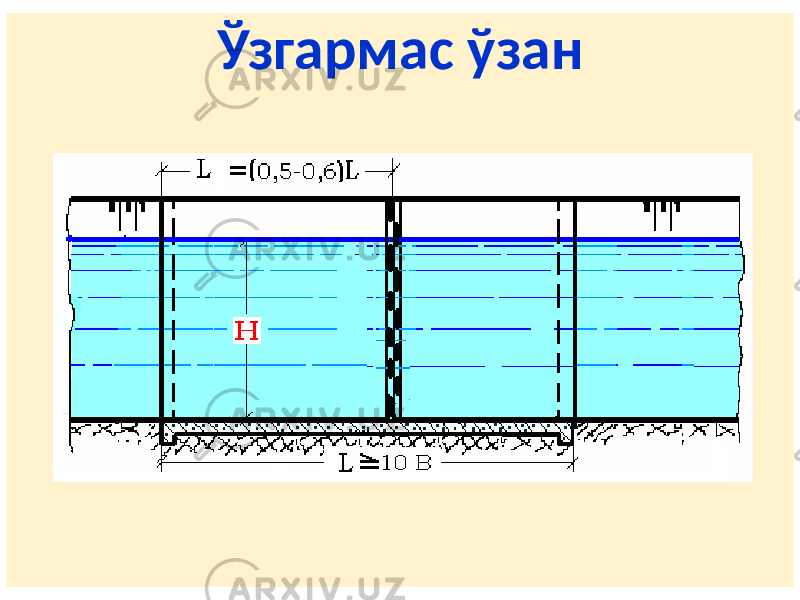 22Ўзгармас ўзан 