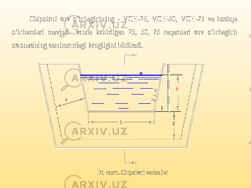 Chipoletti suv o‘lchagichning - VCH -25, VCH -50, VCH -75 va boshqa o‘lchamlari mavjud. Bunda keltirilgan 25, 50, 75 raqamlari suv o‘lchagich ostonasining santimetrdagi kengligini bildiradi. 71 -rasm. Chipoletti vodoslivi Н а 0 b p 