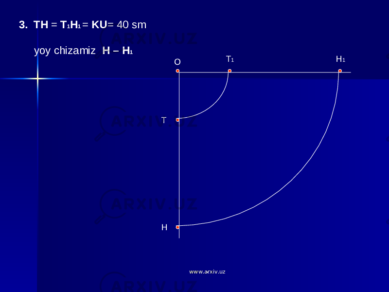 О Т Т 1 Н Н 13. ТН = Т 1 Н 1 = KU = 40 sm yoy chizamiz Н – Н 1 www.arxiv.uzwww.arxiv.uz 