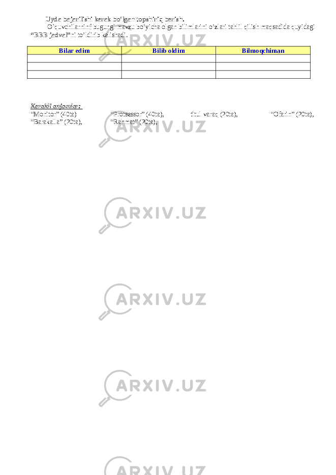 Uyda bajarilishi kerak bo’lgan topshiriq berish. O`quvchilarninf bugungi mavzu bo’yicha olgan bilimlarini o’zlari tahlil qilish maqsadida quyidagi “BBB jadval” ni to’ldirib kelishadi. Bilar edim Bilib oldim Bilmoqchiman Kerakli anjomlar: “Monitor” (40ta) “Protsessor” (40ta), titul varaq (20ta), “Ofarin” (20ta), “Barakalla” (20ta), “Rahmat” (20ta), 
