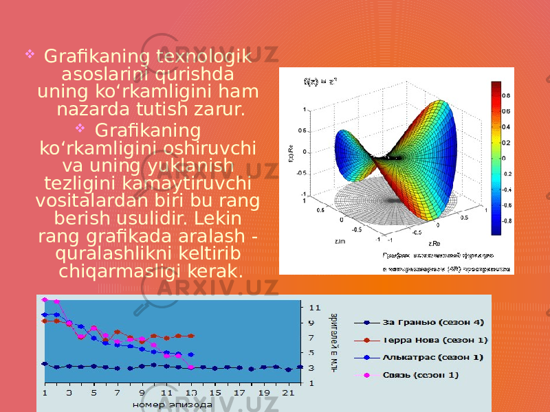   Grafikaning texnologik asoslarini qurishda uning ko‘rkamligini ham nazarda tutish zarur.  Grafikaning ko‘rkamligini oshiruvchi va uning yuklanish tezligini kamaytiruvchi vositalardan biri bu rang berish usulidir. Lekin rang grafikada aralash - quralashlikni keltirib chiqarmasligi kerak. 